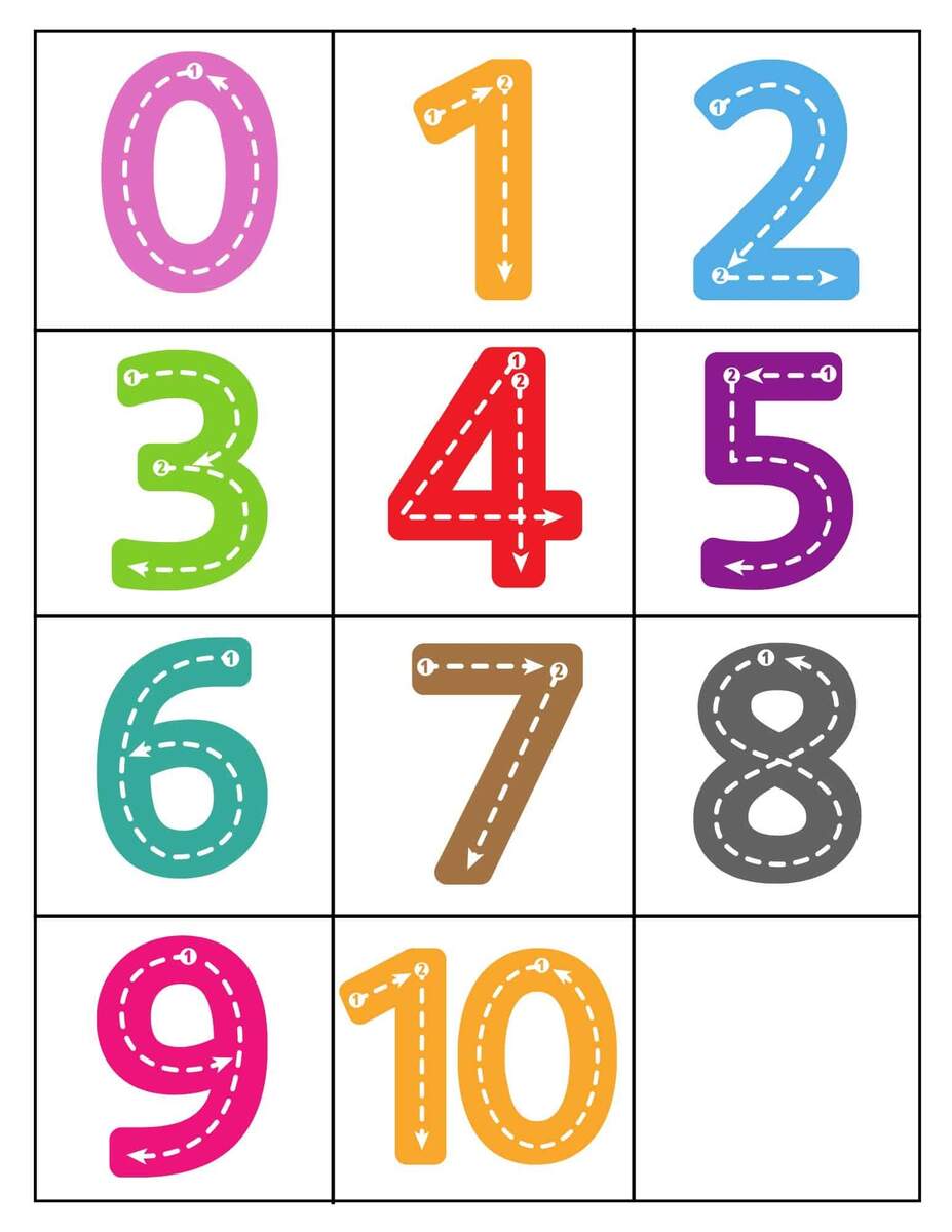 Free And Customizable Numbers Templates