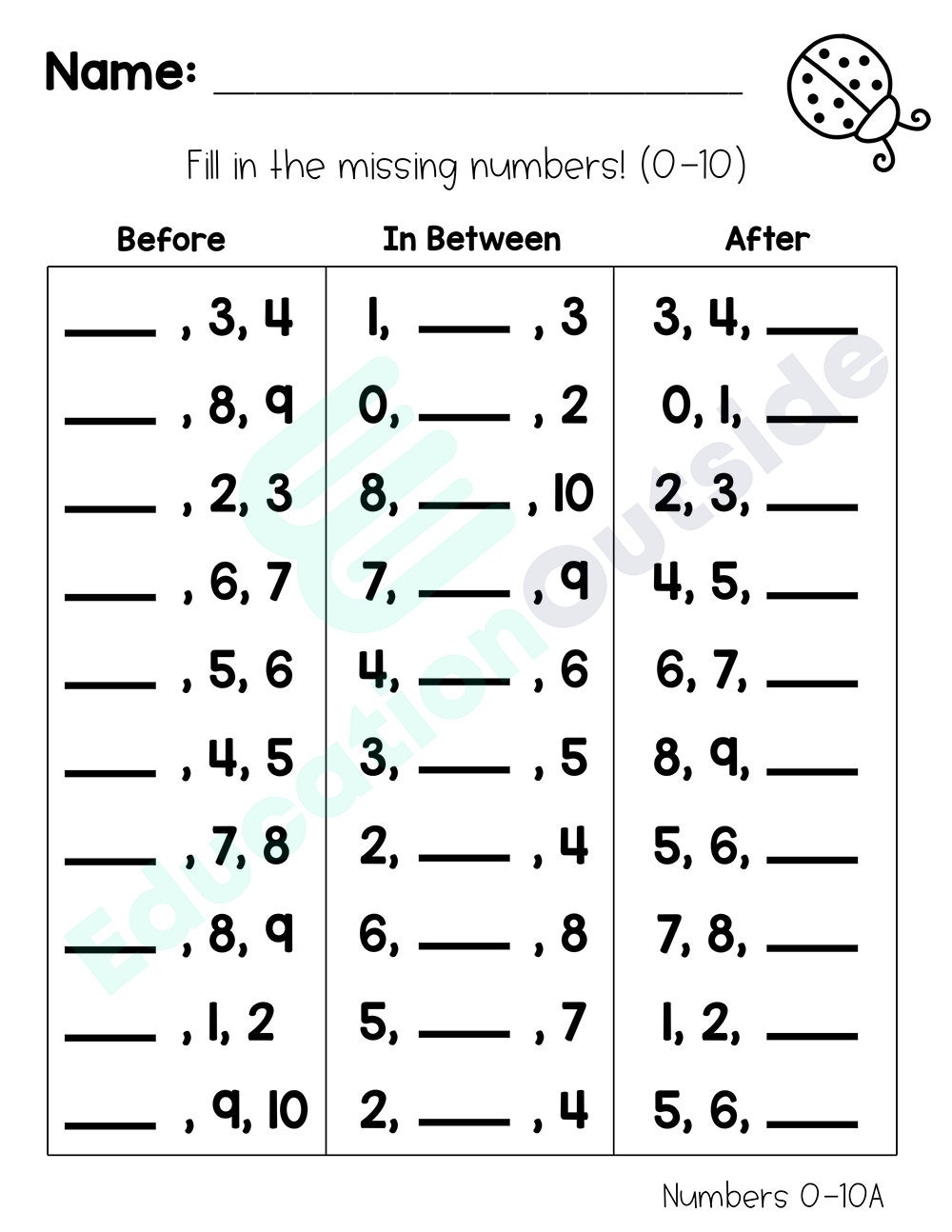 0 100 Missing Number Worksheets Number Practice Homeschool Printable Education Printables Learning Activities Etsy