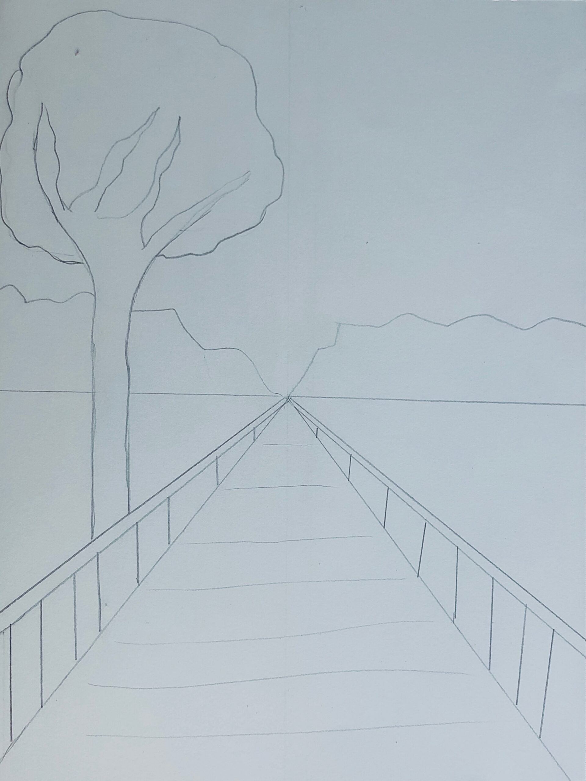 1 Point Perspective Drawing 1 Point Perspective Drawing