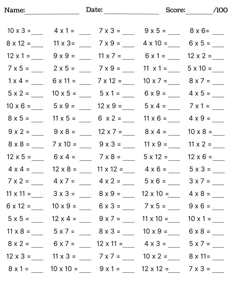 10 Printable Multiplication Worksheets Fill In The Blanks Single Digit Multiplication numbers 1 12 Maths Drills Answers Included Etsy