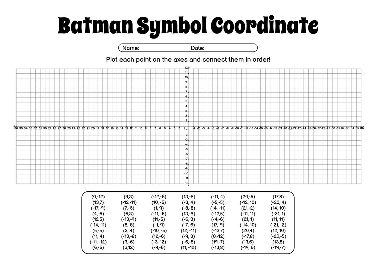 15 Coordinates Grid Worksheet 6 Grade Free PDF At Worksheeto