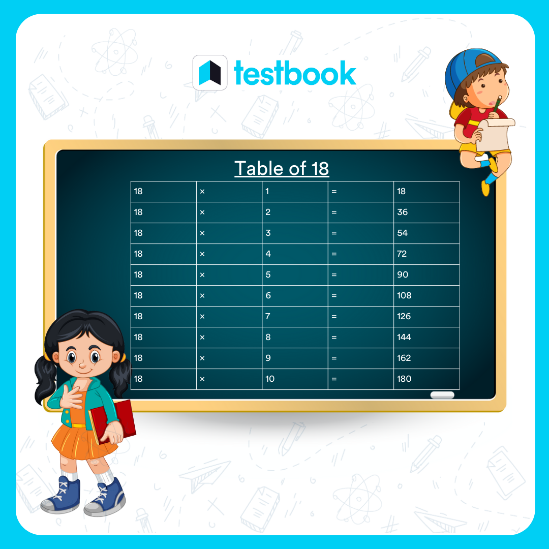 18 Times Table Learn How To Memorize Math Table Of 18 Check Here