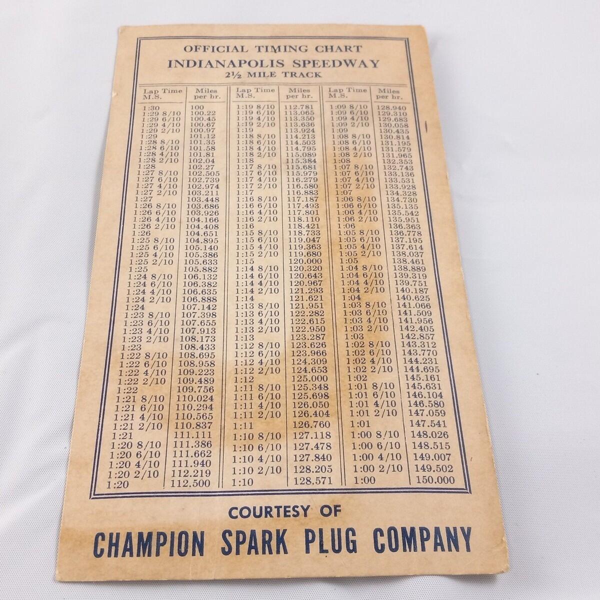 1960 s Indy 500 Official Timing Chart Speedway Champion Spark Plug Company EBay