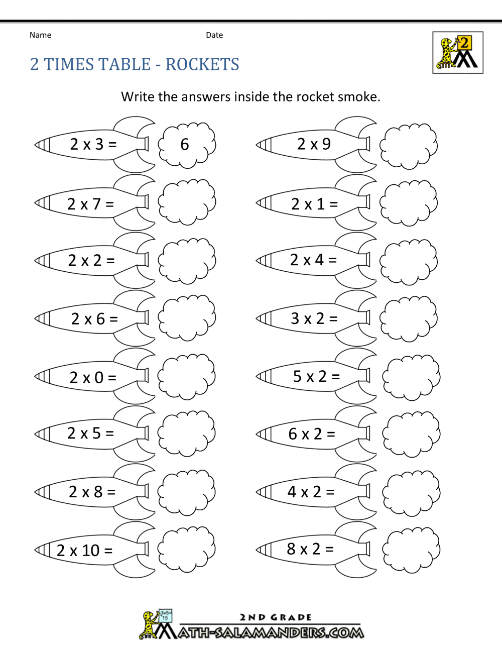 2 Times Table 2 Times Table
