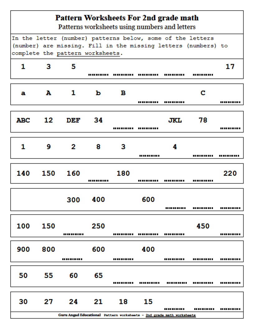2nd Grade Math Patterns Worksheets Using Numbers And Letters Steemit 7 Printable Number Patterns Math Worksheet Fill In The Blanks To Complete The Number Patterns Ages 6 8 Grades 1 To Grade 3 Etsy
