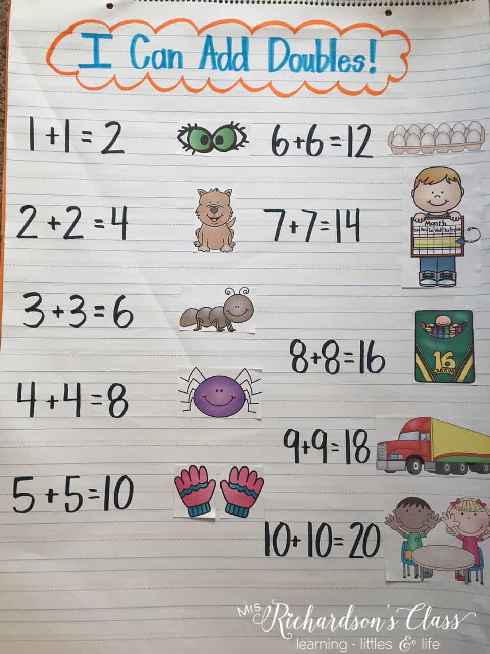 Addition Doubles Worksheets Worksheets Library Worksheets Library