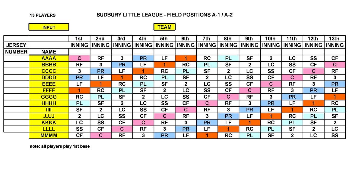 Printable Baseball Field Positions Template Printable Party Favors