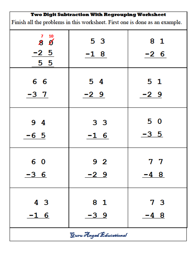 3RD GRADE MATH TWO DIGIT SUBTRACTION WITH REGROUPING Steemit Worksheets Library