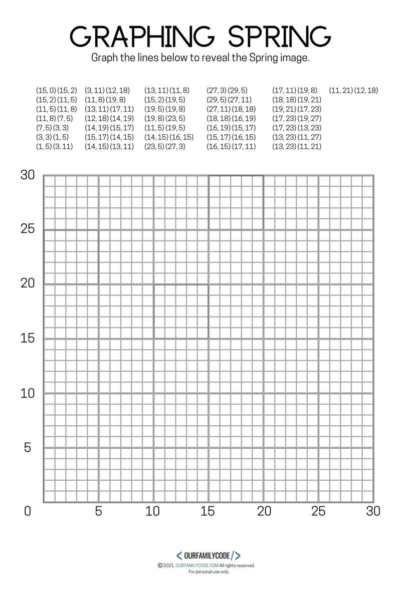 4 Free Spring Graphing Coordinate Plane Worksheets Our Family Code 4 Free Spring Graphing Coordinate Plane Worksheets Our Family Code