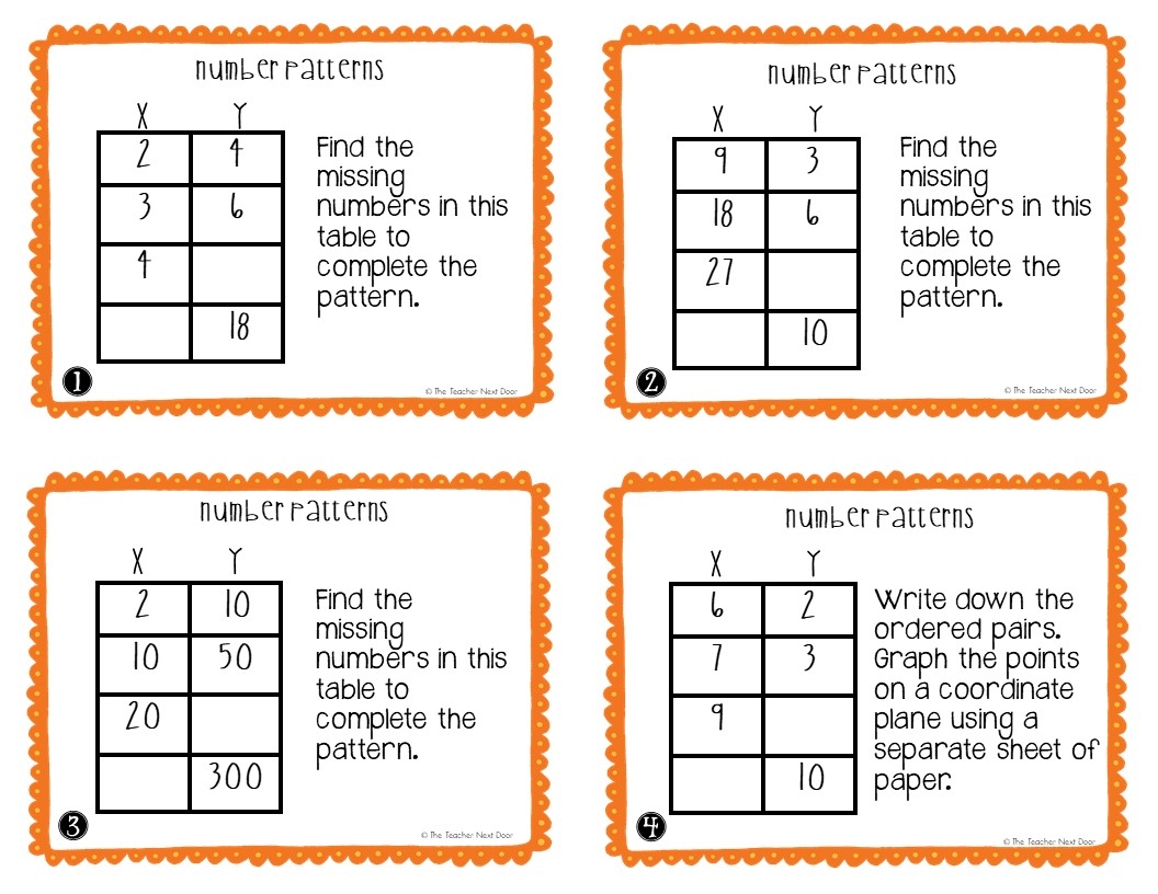 5th Grade Number Patterns Task Cards Number Patterns Center The Teacher Next Door