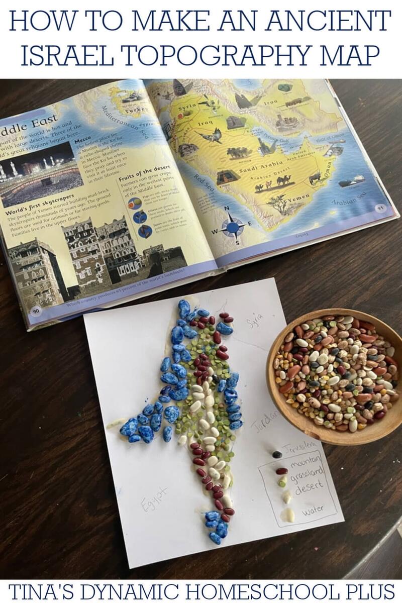 6 Ancient Israel Fun Activities Middle School How To Make A Topography Map FREE Ancient History Activities And Project Ideas For 6th Grade Student Savvy