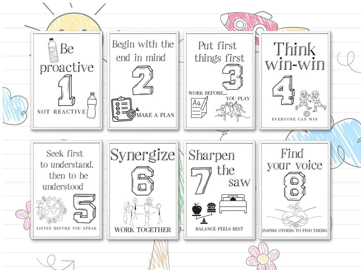 8 Habits Printable Poster Leader In Me Etsy 8 Habits Printable Poster Leader In Me Etsy