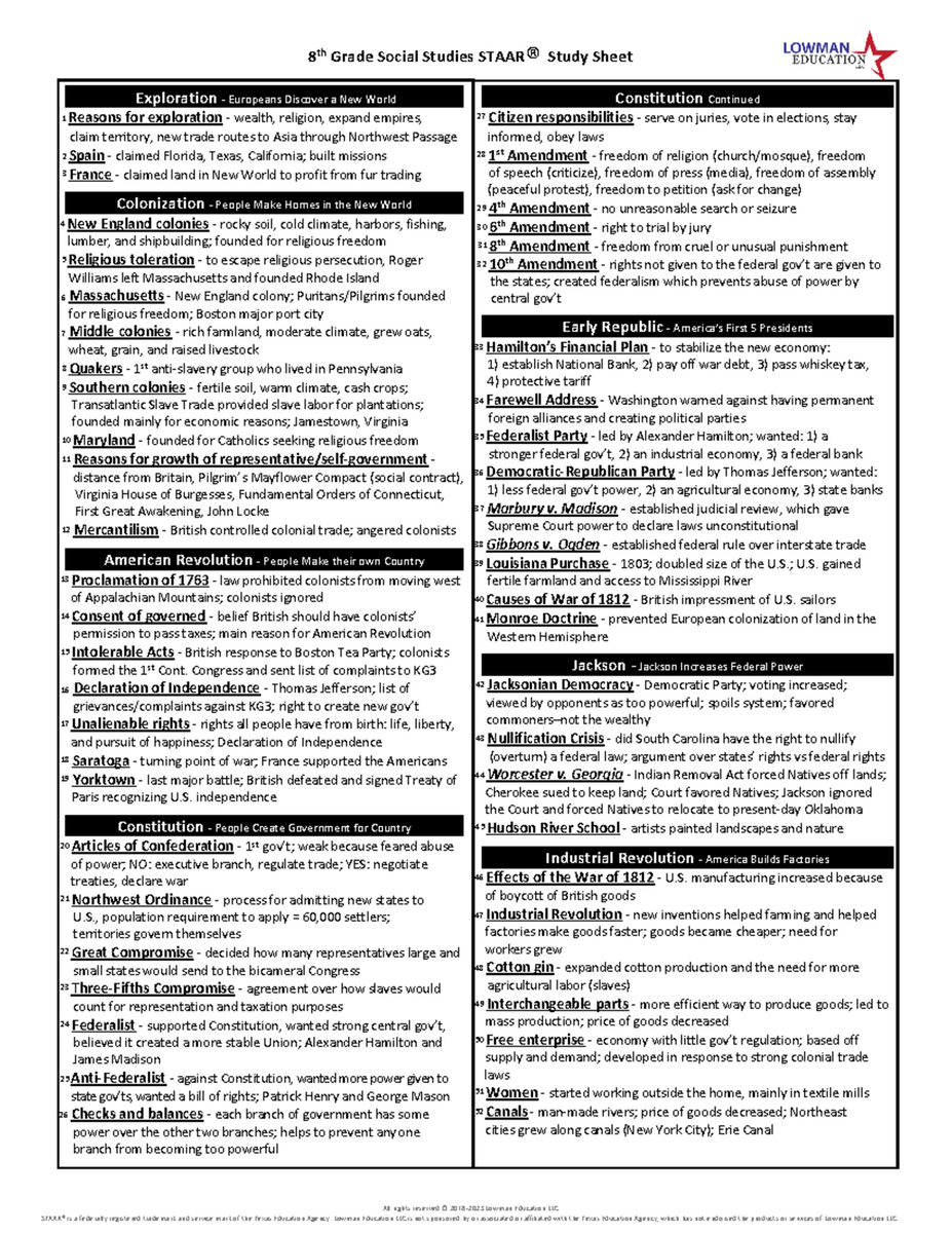 Exploration Colonization Study Guide Student Handouts Chart Individual U S History European Exploration FOCUS GUIDE Digitial STAAR Etsy Israel