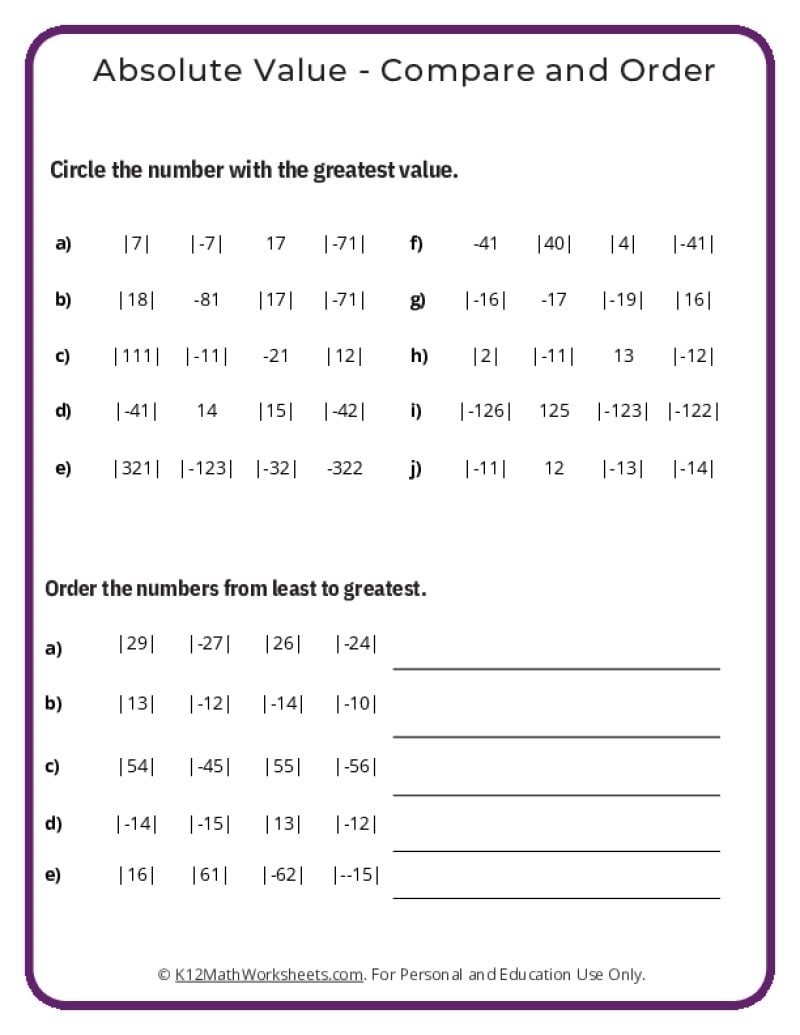 Absolute Value Worksheets