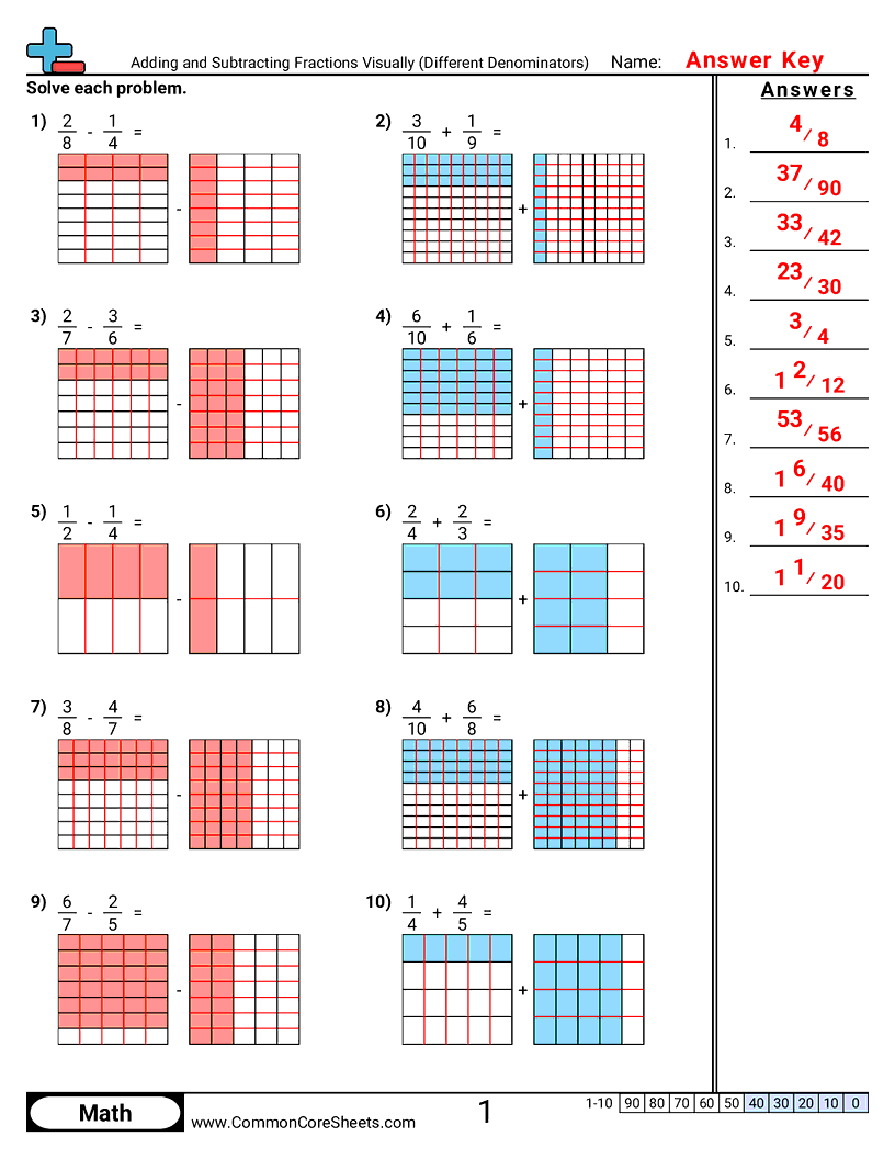 Adding And Subtracting Fractions Visually Different Denominators Worksheet Download Free Printable Customizable Math Worksheets Canva