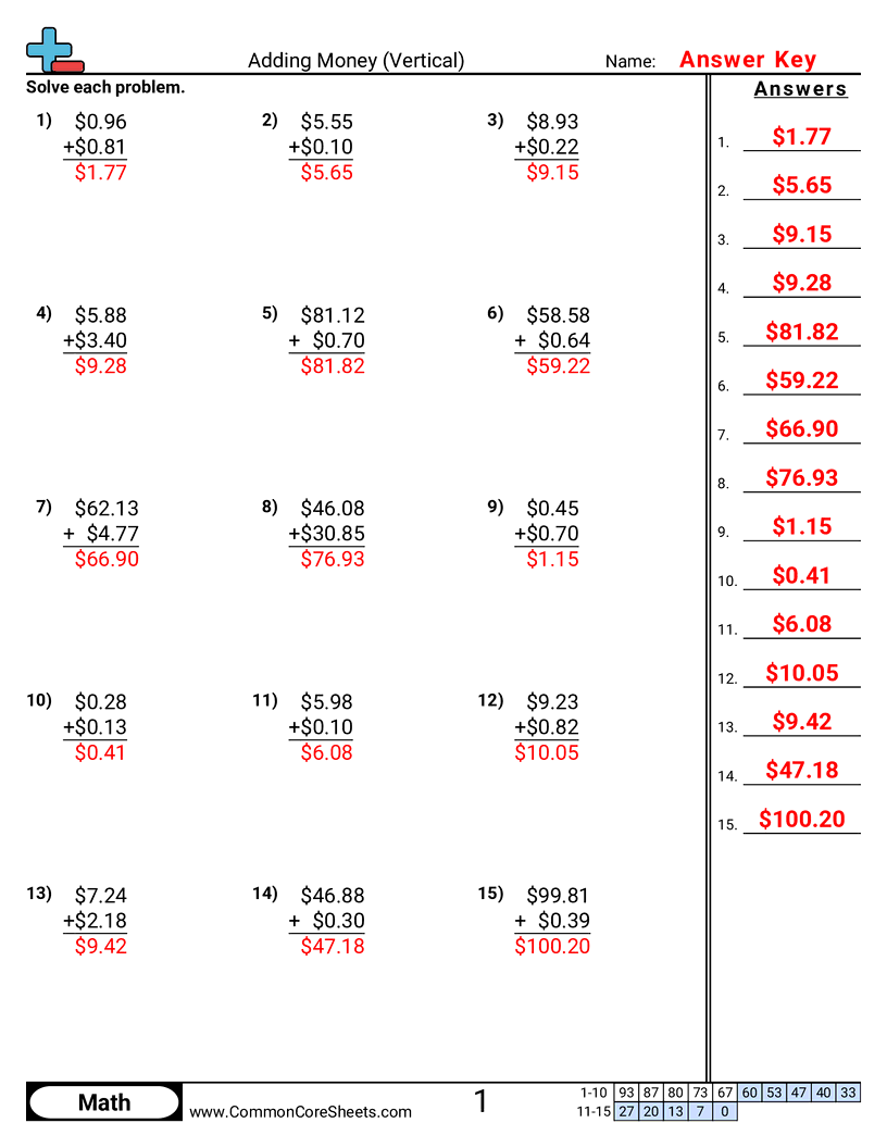 Adding And Subtracting Money Worksheets