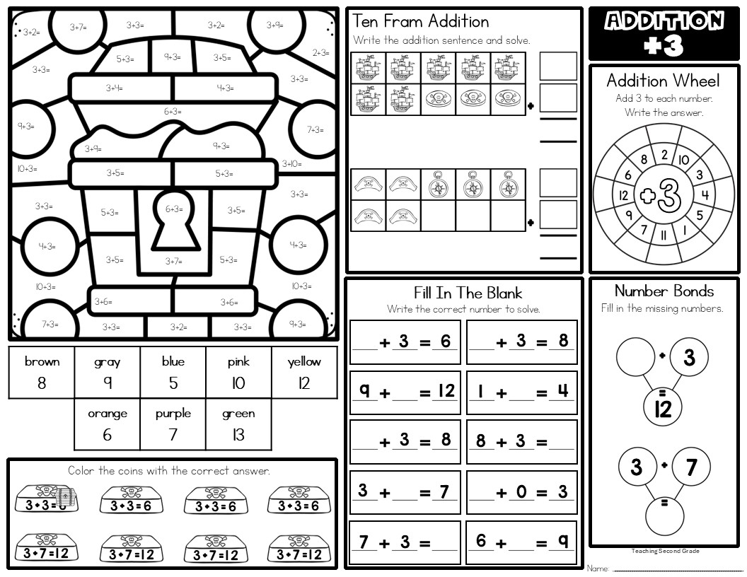Addition Facts 3 Math Mat Worksheet Teaching Ideas Made Easy