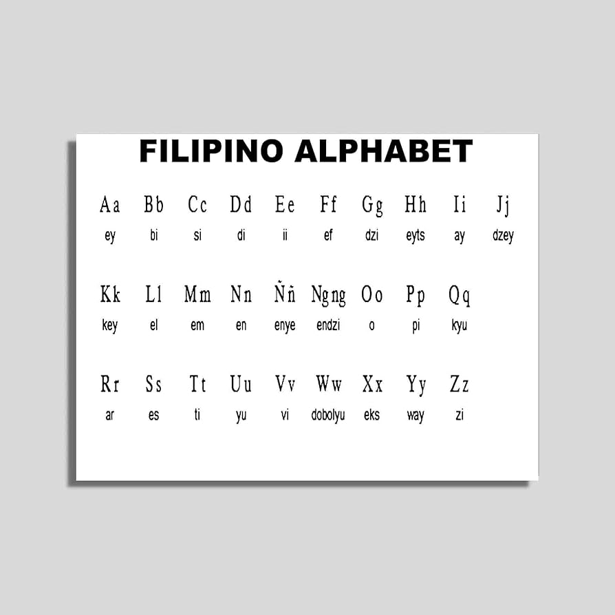 Amazon Ara Step Letters Languages Alphabets Educative Art White Educational Charts Poster Prints Unframed N4 FILIPINO ALPHABET 297 X 420 Mm 11 7 X 16 5 Inches Office Products