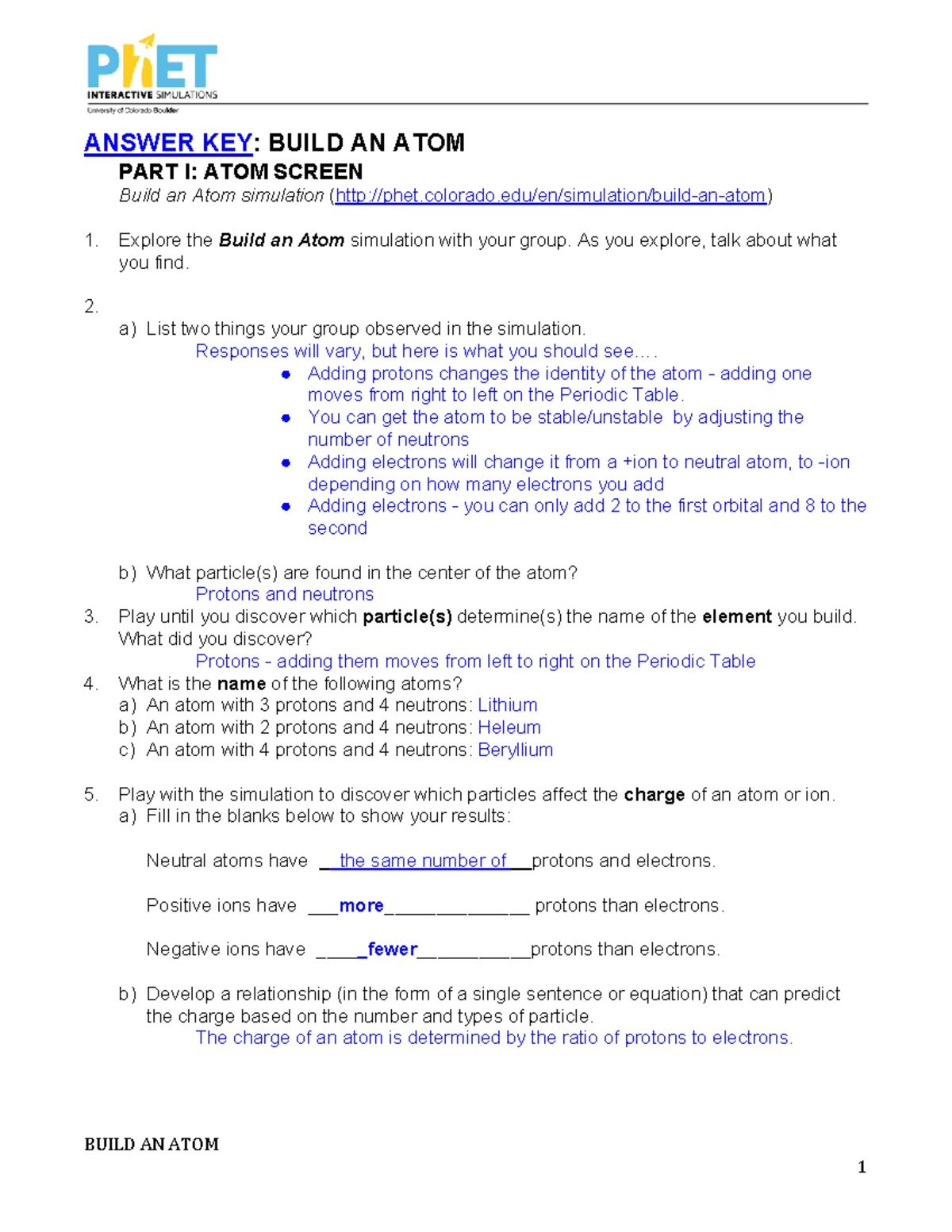 History Of Atom Worksheet Exercises Chemistry Docsity