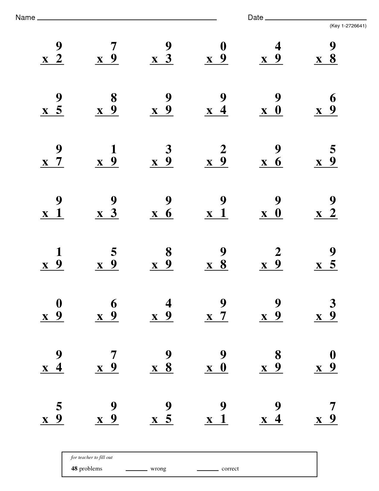 Anyone Else Remember The One Minute Multiplication Tests In Elementary School R Nostalgia