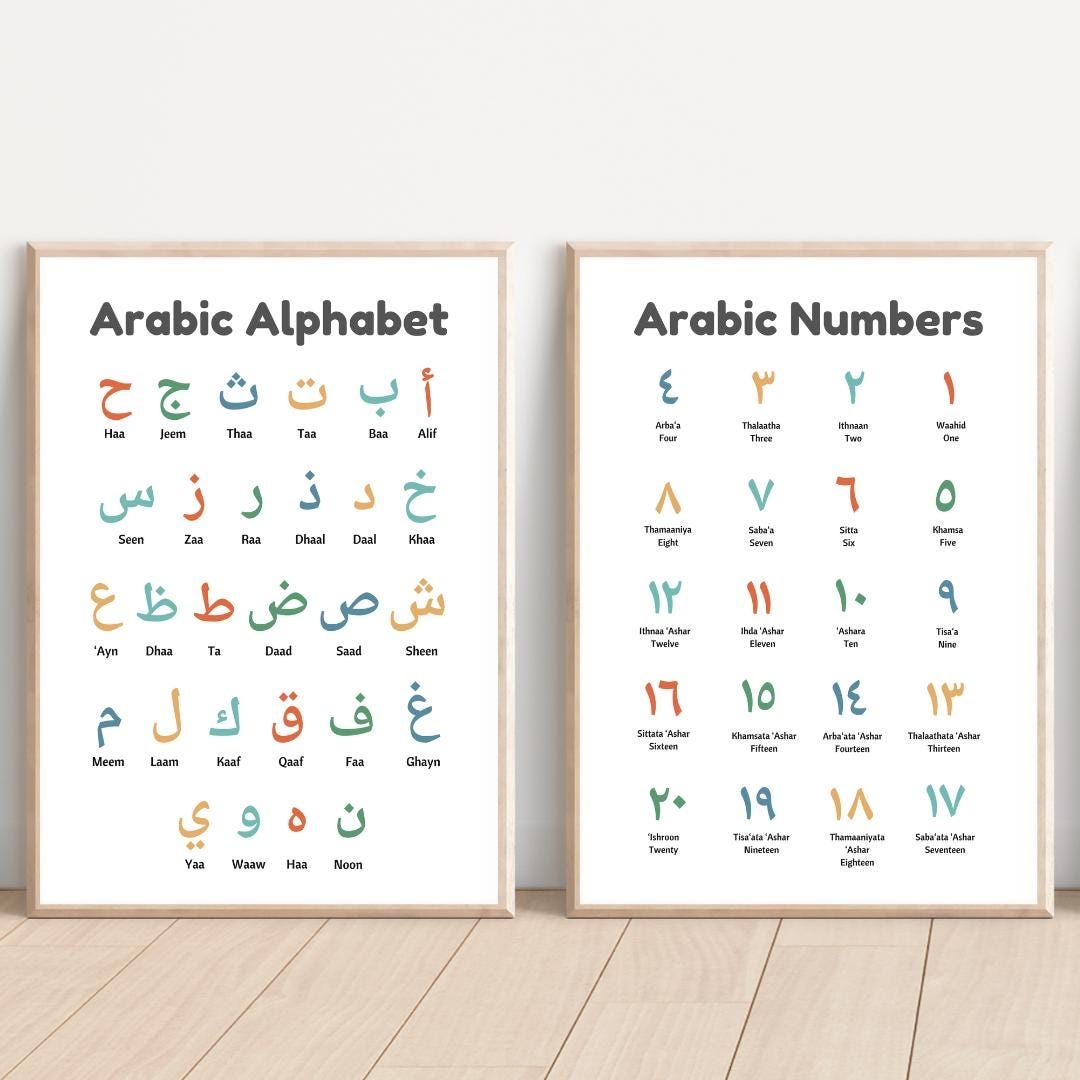 Arabic Alphabet And Numbers Chart Printable Educational Muslim Kids Learning Posters Islamic Homeschool Classroom Decor Arabic Letters Etsy Arabic Alphabet And Numbers Chart Printable Educational Muslim Kids Learning Posters Islamic Homeschool Classroom Decor Arabic Letters Etsy