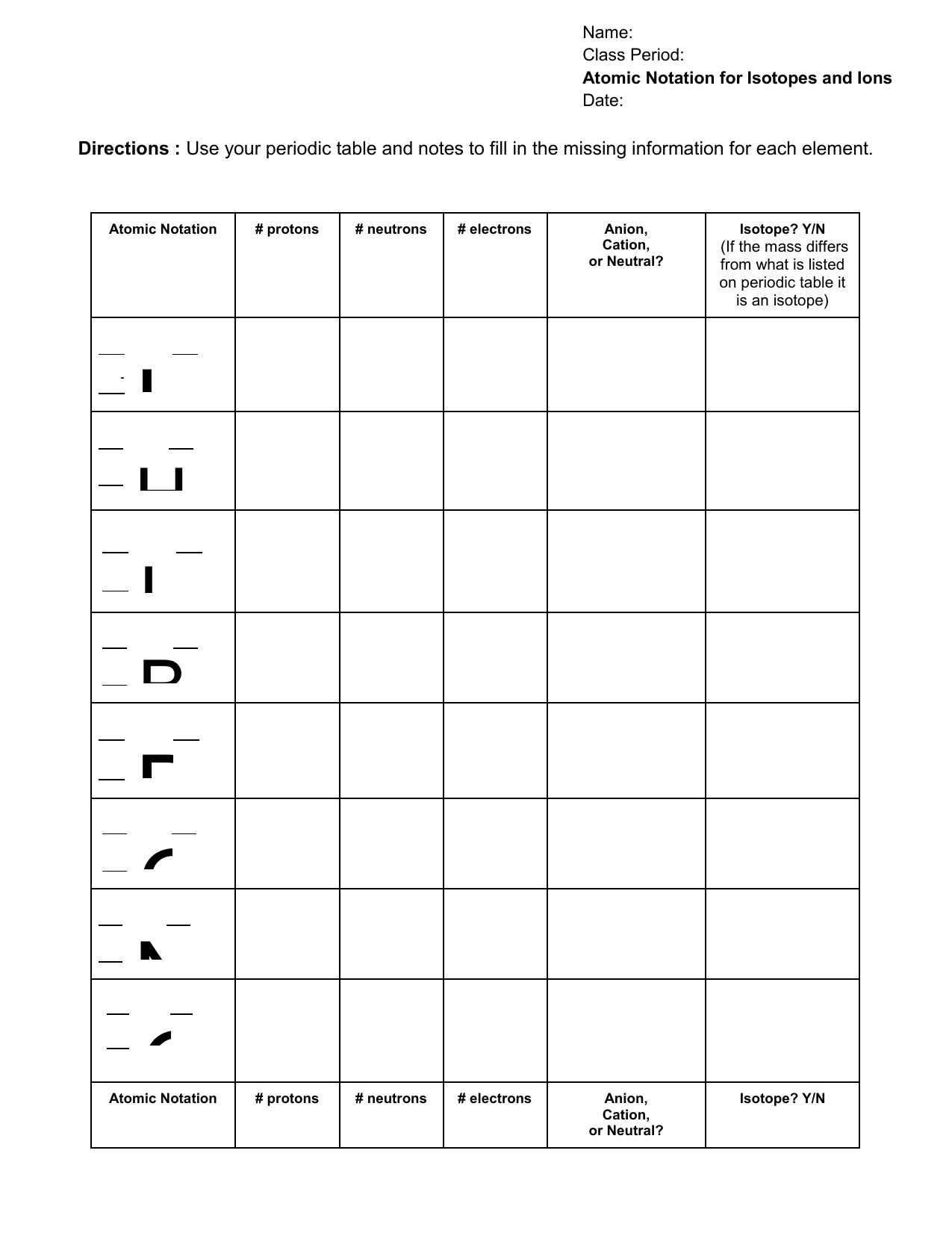 Atomic Notation Worksheet Isotopes And Ions