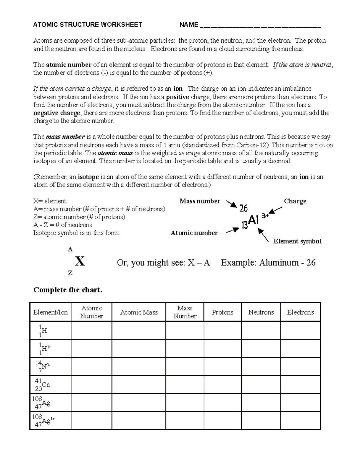 Atomic Structure Worksheet Science 101 Studocu Atomic Structure Worksheet Science 101 Studocu