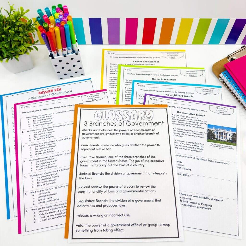 Best Strategies For Teaching In Short Social Studies Blocks