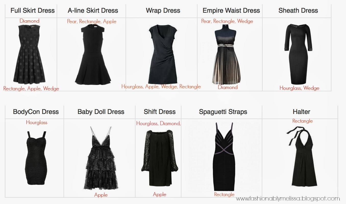 Body Types Page 2 Haven Street Style Studio Body Types Page 2 Haven Street Style Studio