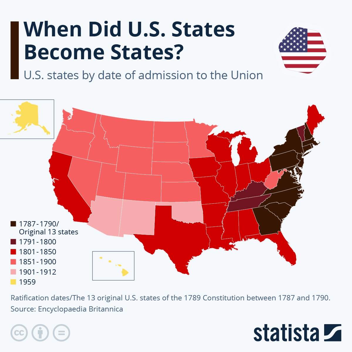 Chart When Did U S States Become States Statista Why We Should Split Up Our Four Biggest States And Why We Can T
