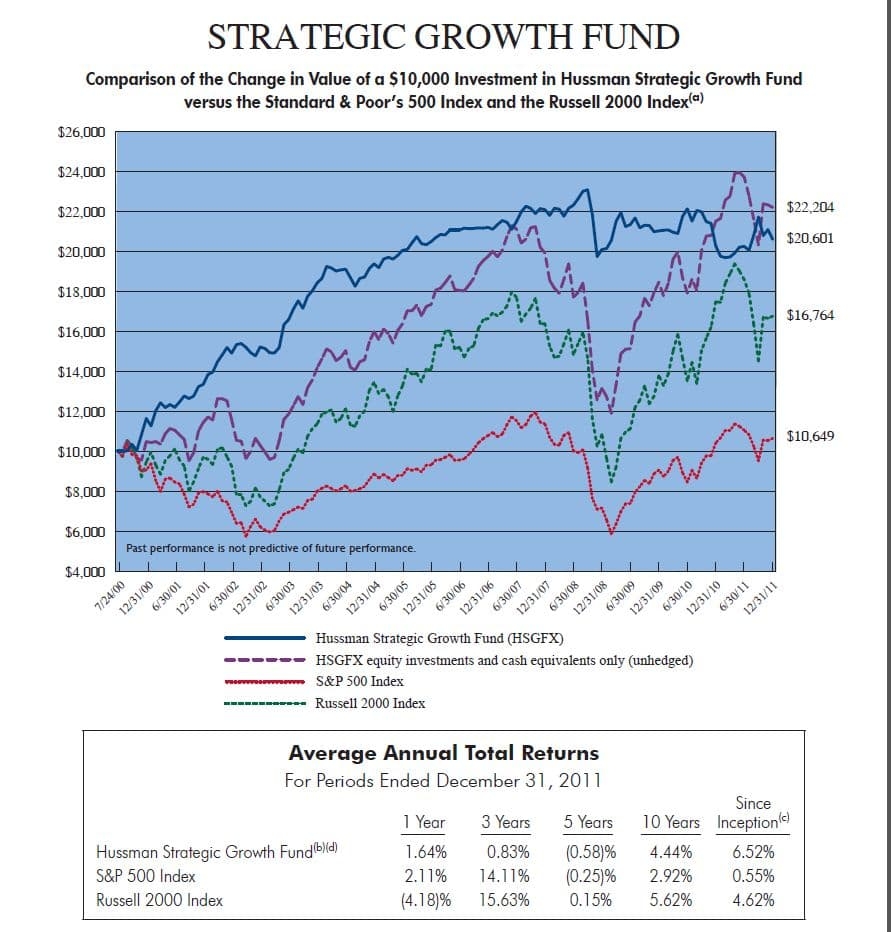 Combining Value And Momentum Approaches Meb Faber Research Stock Market And Investing Blog