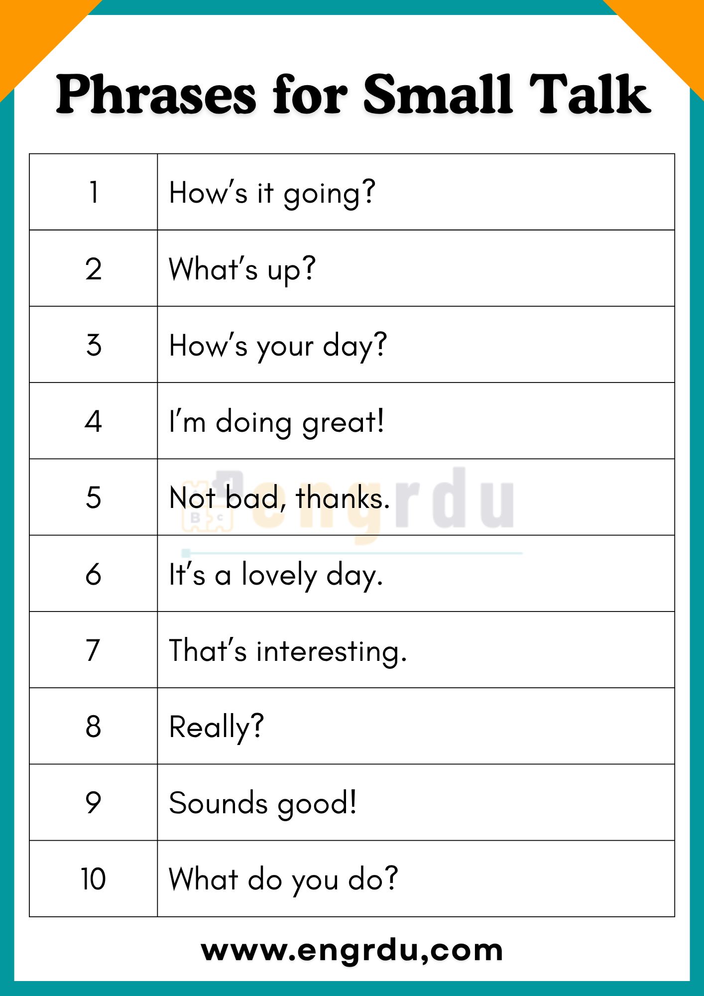Daily Used English Phrases For Beginners With PDF Engrdu