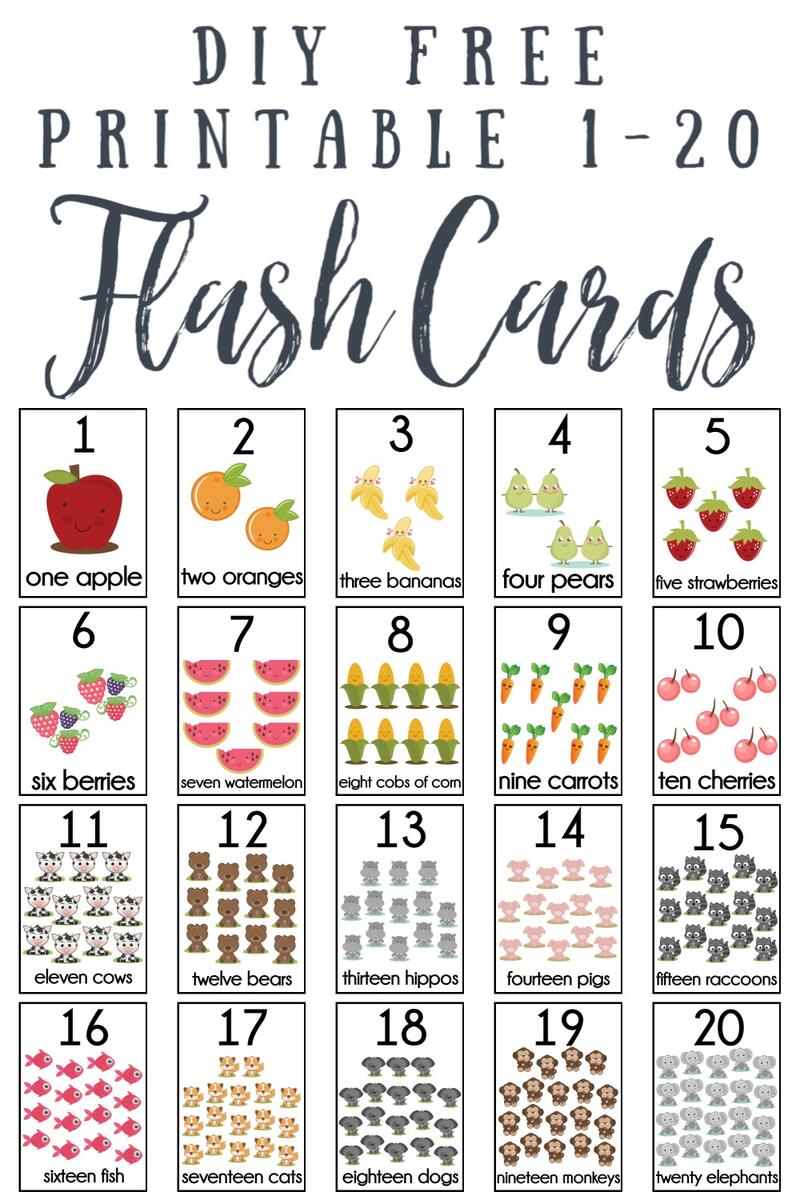 DIY Number Flash Cards FREE Printable Extreme Couponing Mom Simple Numbers 1 20 Flashcards Super Simple