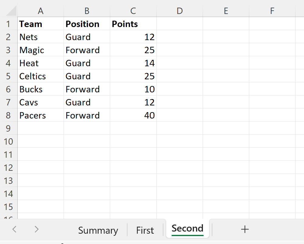 Excel How To Use SUMIF Across Multiple Sheets Excel How To Use SUMIF Across Multiple Sheets