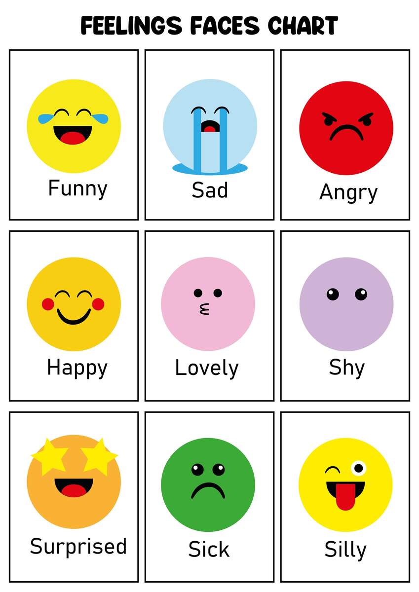 Feelings Chart 20 Free PDF Printables Printablee