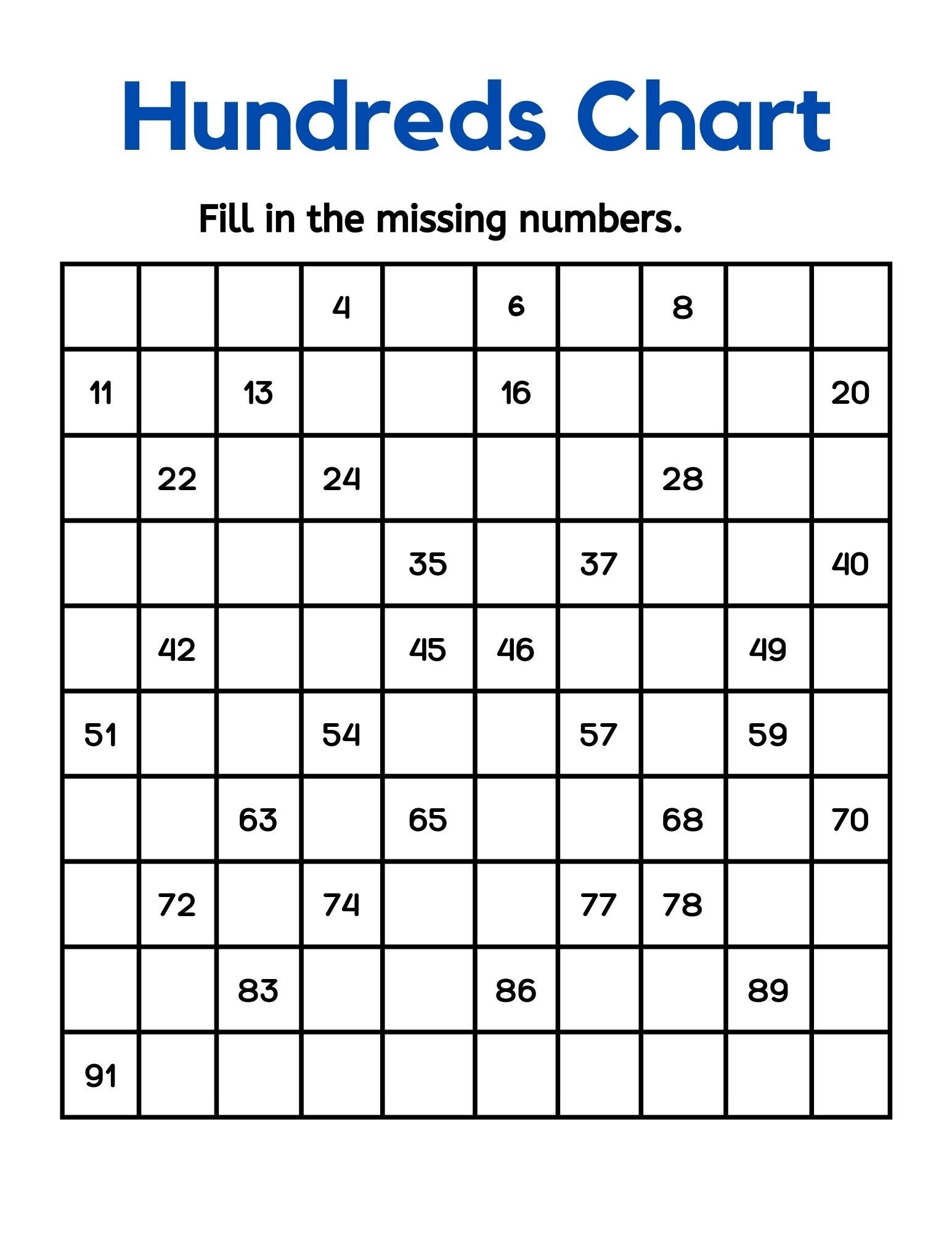 Fill In The Missing Numbers 100 Chart Digital Printable Etsy Norway