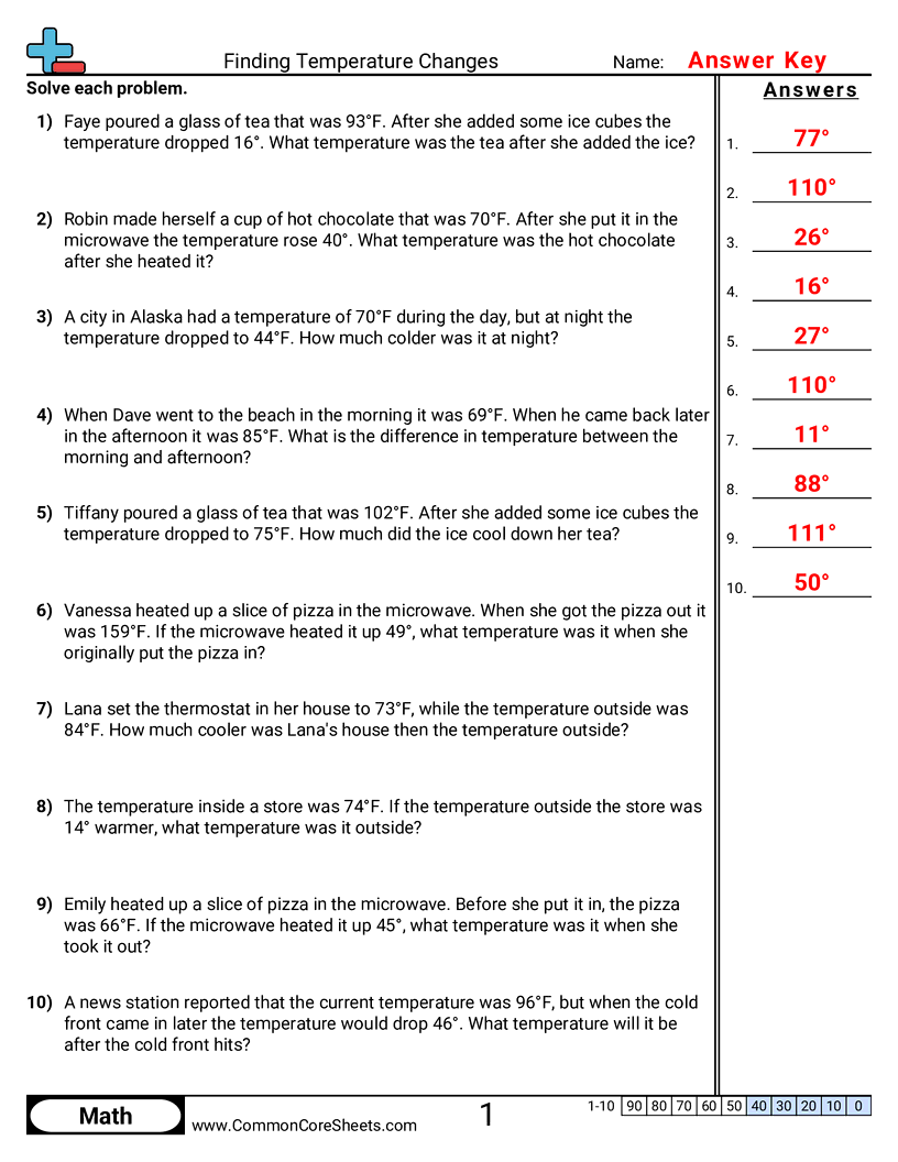 Finding Temperature Changes Worksheet Download