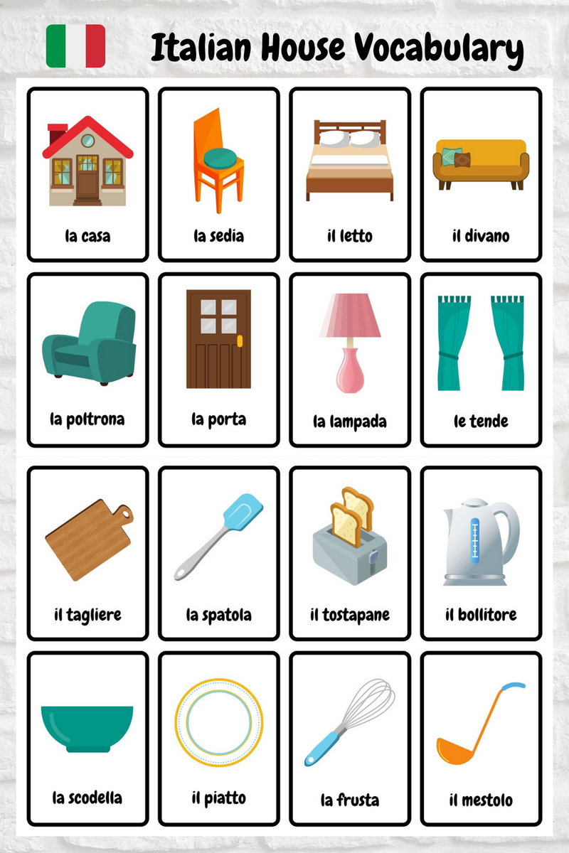 Flashcards Quizlet Italian Flash Cards For Beginners 60 Essential Phrases Travelflips Italian Word Flash Cards