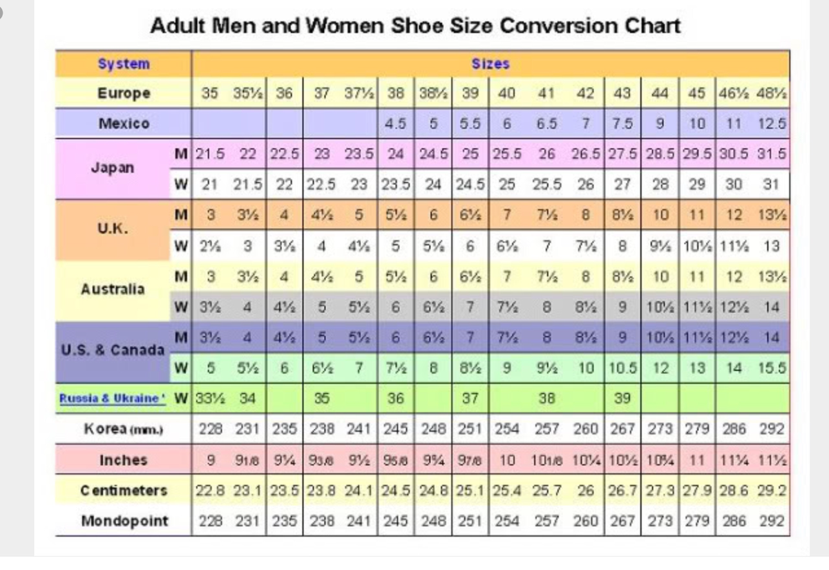 Womens Shoe Shoe Size Chart Printable Mens Printable Mens And Womens Shoe Size Shoe Conversion Chart