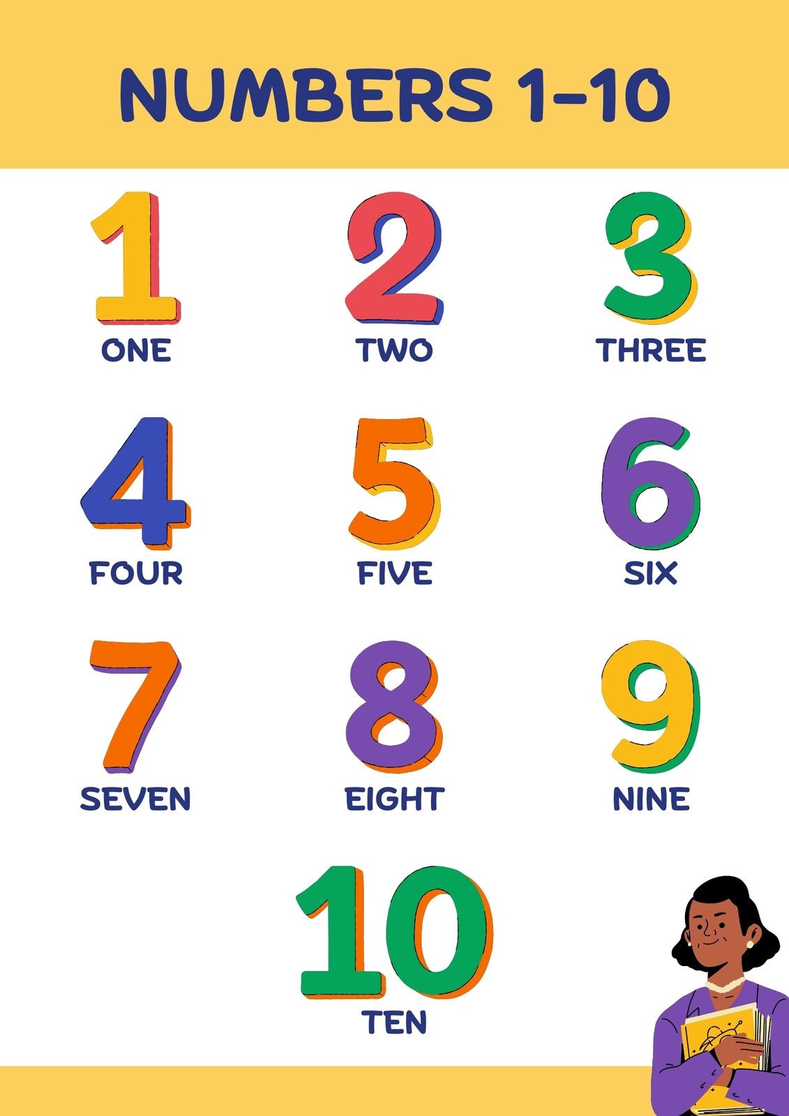 Free Printable Hundreds Charts Numbers 1 To 100 Free Printables Lettering SVG Files Tools Apps