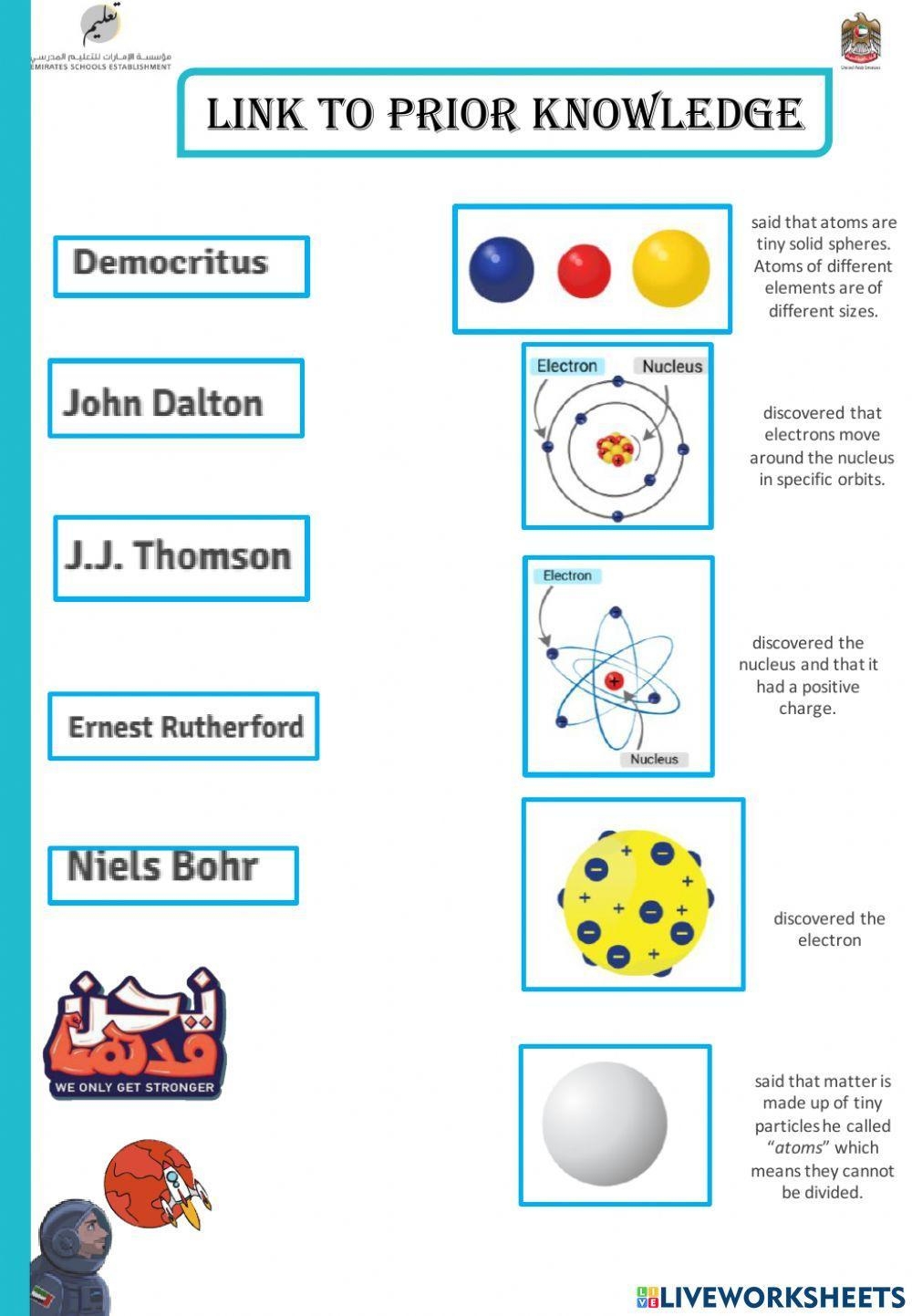 Atom Models Activity Bright In The Middle Worksheets Library