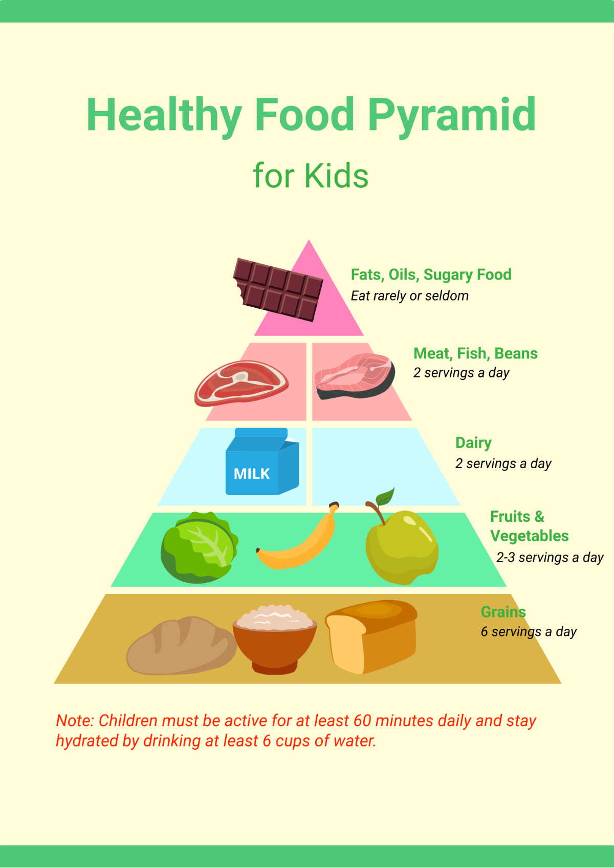 Food Guide Pyramid FREE Printouts