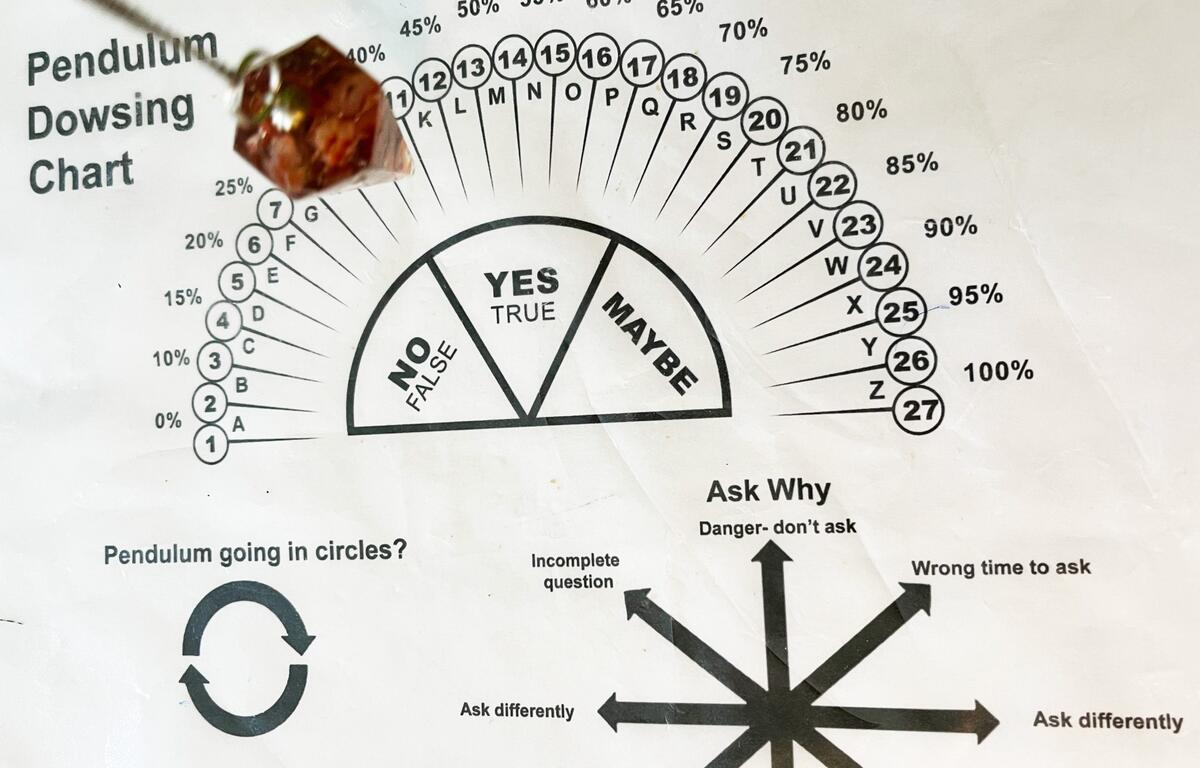 FREE Pendulum Chart Download 7 Dowsing Chart Ideas Dowsing Chart Dowsing Pendulum Dowsing
