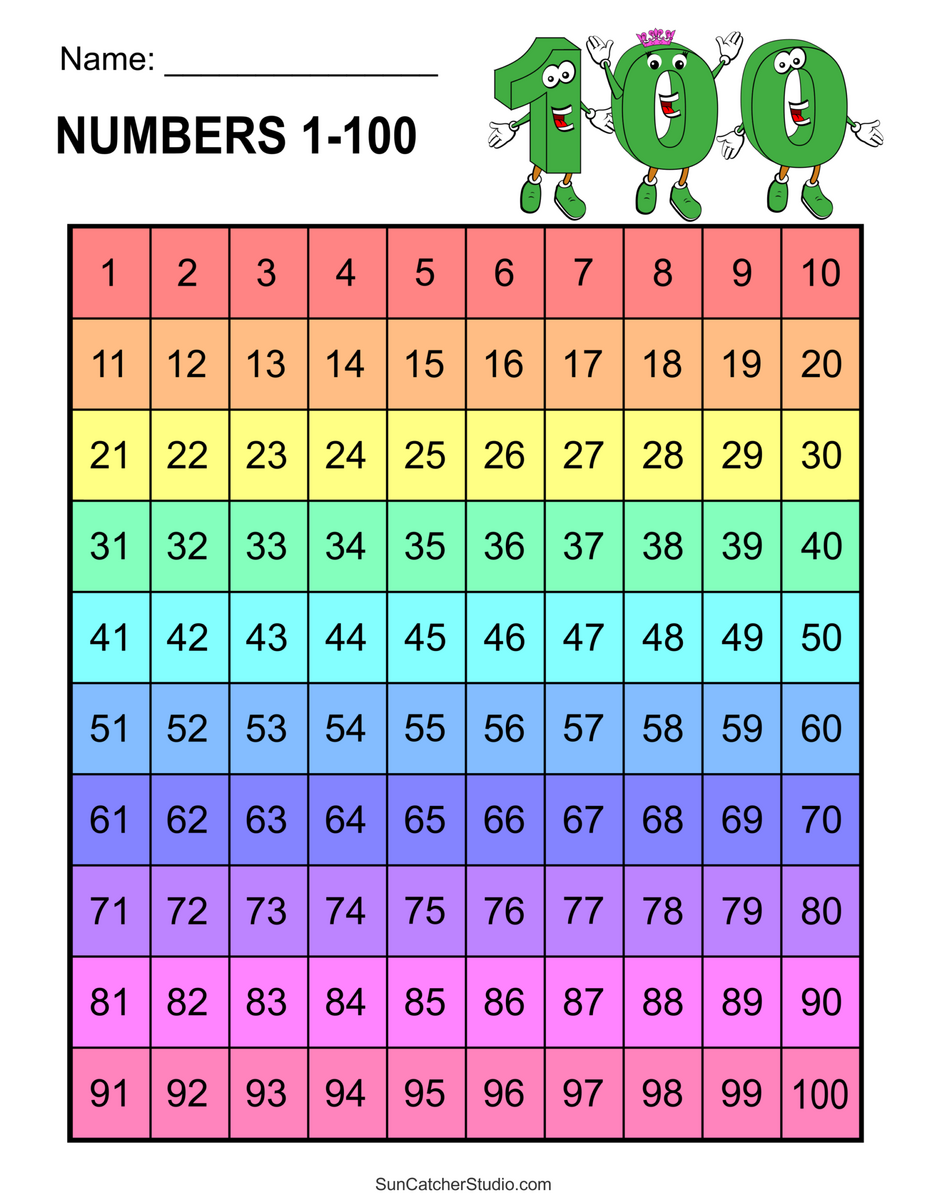Free Math Printables 100 Number Charts