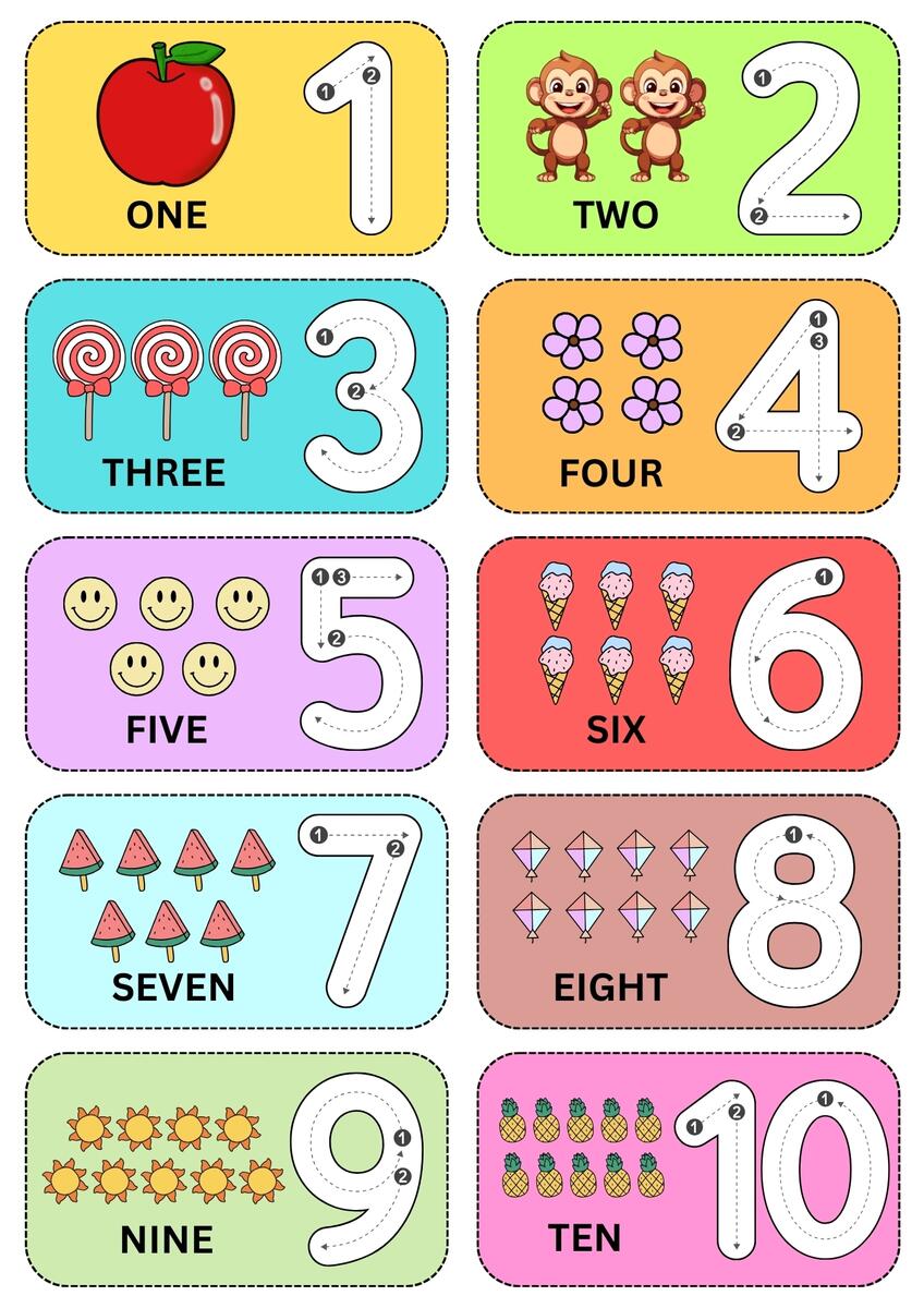 Free Printable Number Cards For Preschool And Kindergarten Mamas Learning Corner