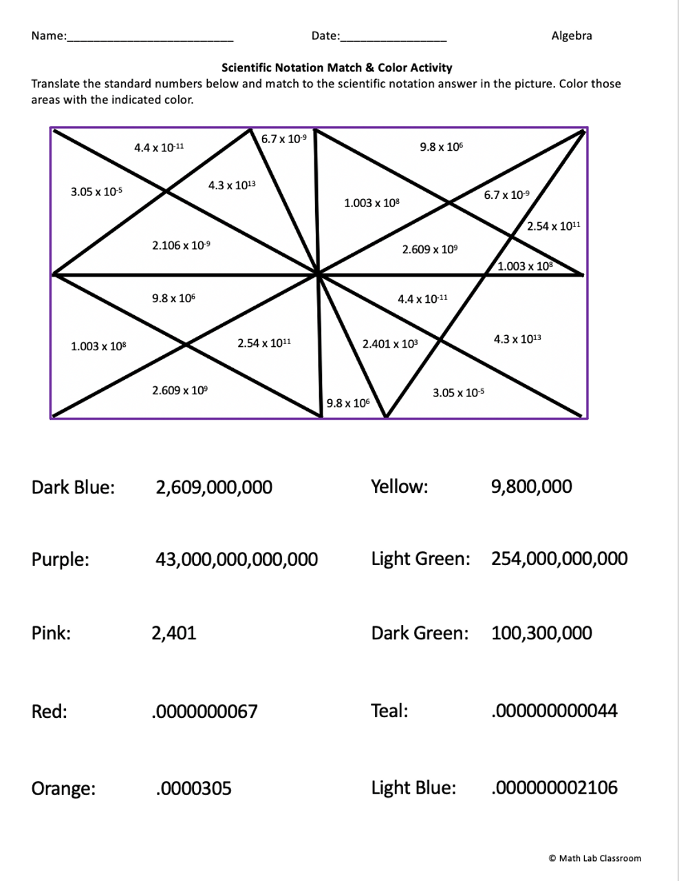 Free Scientific Notation Coloring Worksheet Download Free Scientific Notation Coloring Worksheet Png Images Free Worksheets On Clipart Library