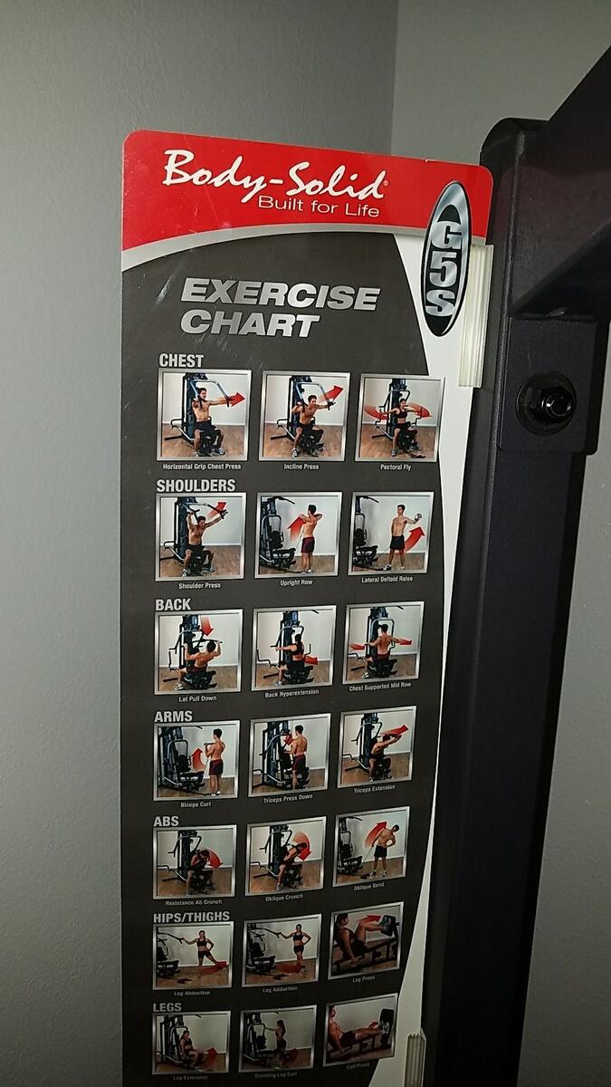 G5s Body Solid Exercise Machine For Sale In Upland CA OfferUp
