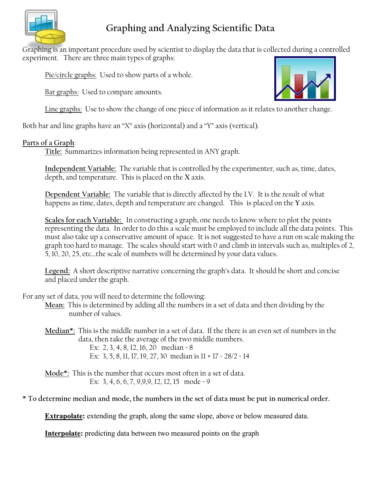 Graphing Analyzing Scientific Data Worksheet
