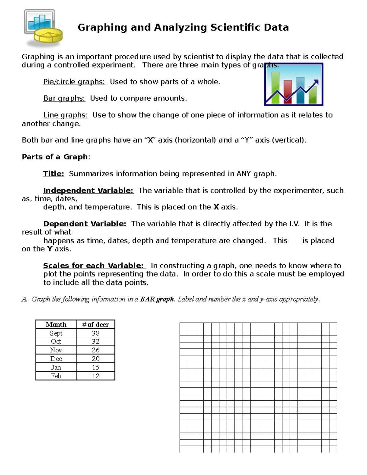 Graphing Practice For Analyzing Scientific Data In Experiments Studocu