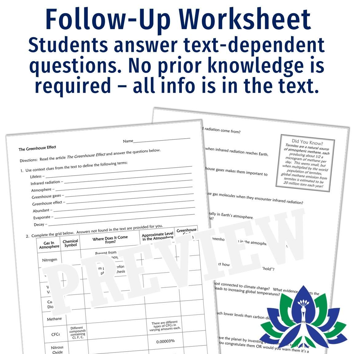 Greenhouse Effect Reading And Worksheet Flying Colors Science